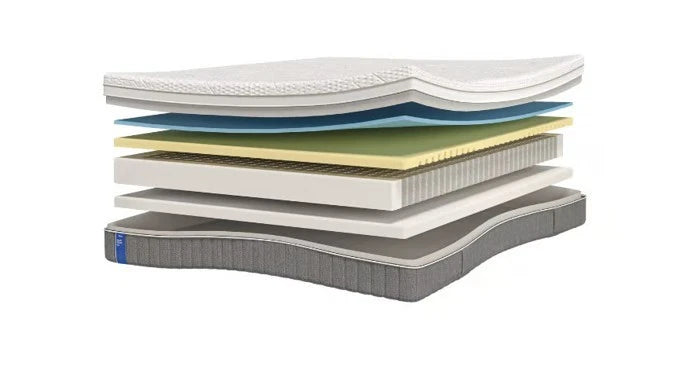 Emma Smart Hybrid Deluxe King Size Mattress, view 2